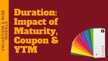 Duration - Impact of YTM Coupon and Maturity (FRM Part 1, Book 4, Valuation and Risk Models)