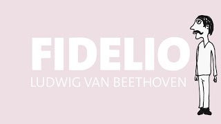 Crashkurs „Fidelio“ von Ludwig van Beethoven - Die Handlung kurz erzählt