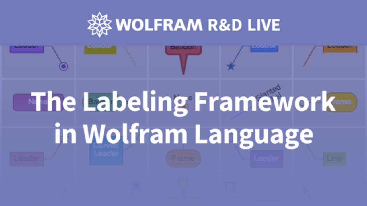 The Labeling Framework in Wolfram Language: Live with the R&D Team ...