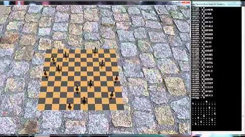 N-Queens Simulated Annealing