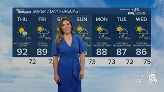 Celebrity WPTV First Alert Weather forecast, morning of May 18, 2023 Wealth