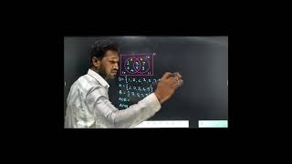 Basic Concepts of Venn diagram l 9th Class l Maharashtra Board l #mhtboard#maths #mathsmagic #