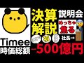 【ヤバイ】タイミーの“初決算”大解説!!先行き不透明。