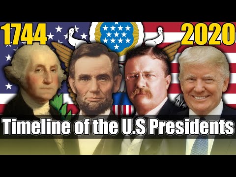 History of the U.S Presidents 1744 - 2020