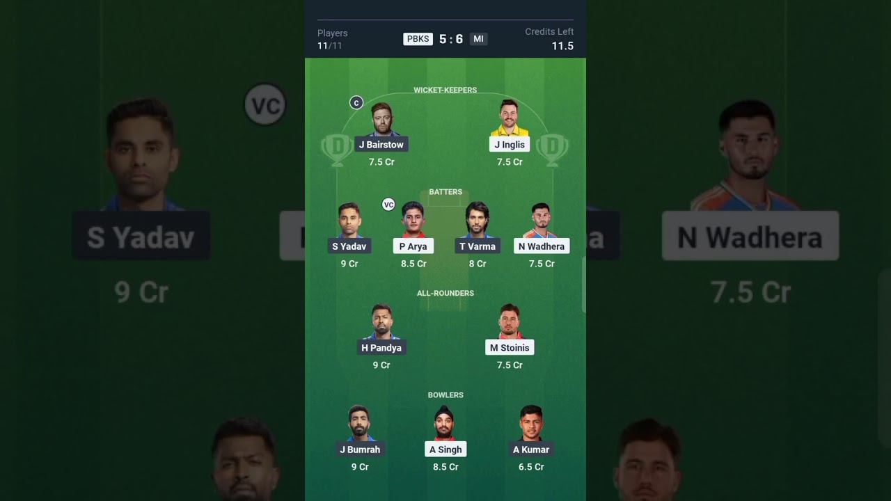 MI vs PBKS dream 11 team ll MI vs PBKS dream 11 prediction ll MI vs PBKS dream 11 