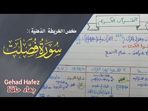 ملخص سورة فصلت الخريطة الذهنيه لسورة فصلت