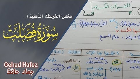 ملخص سورة فصلت (الخريطة الذهنيه لسورة فصلت)