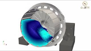 GeoXPM simulation of SAG Mill
