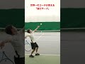 🎾海外プロコーチが教える脱力サーブ #shorts #tennis #テニス #サーブ