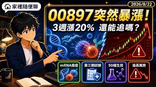 00897 Surged 20% in Three Weeks! mRNA Cancer Therapy Breakthrough, Is It Still Worth Chasing This...