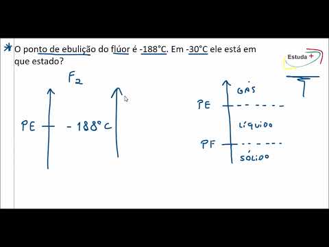 Vídeo: Em stp o flúor é um gás e o bromo é um líquido?