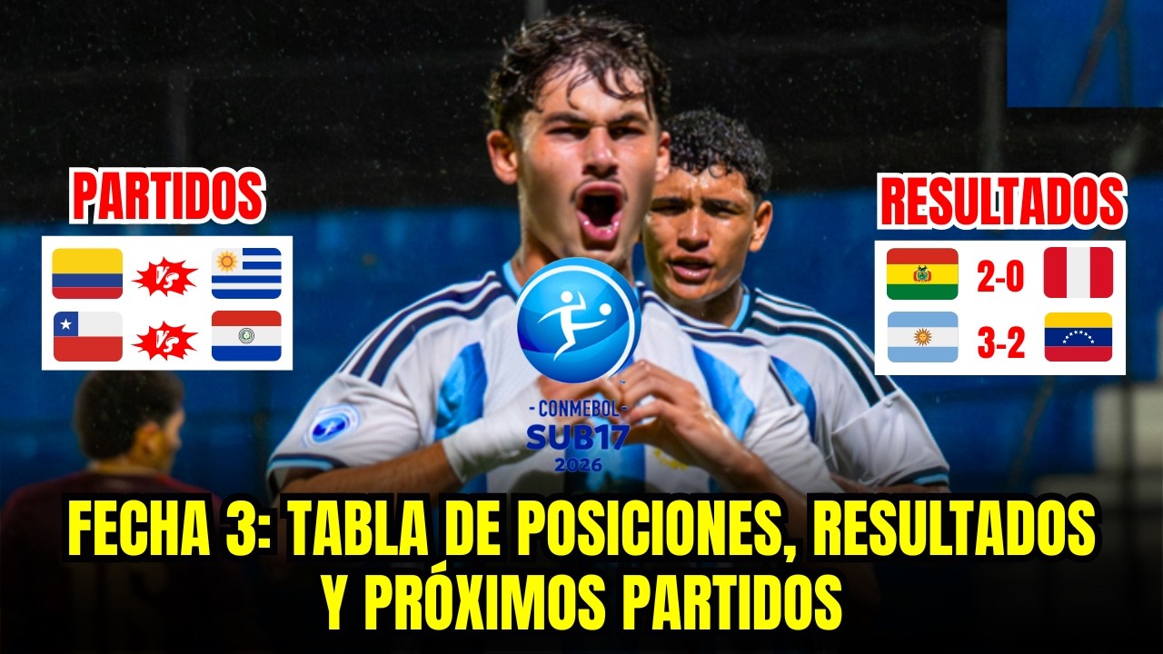 SUDAMERICANO SUB 17 2026 TABLA DE POSICIONES, RESULTADOS Y PRÓXIMOS ...