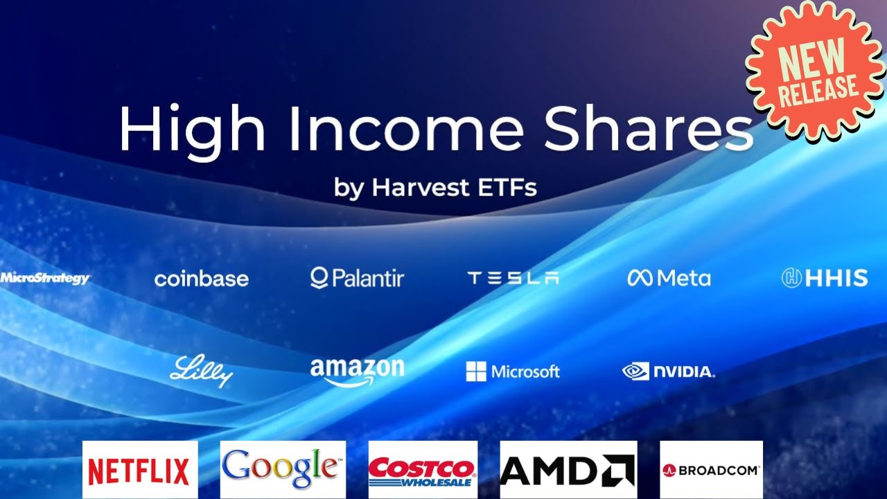Hhis Etf Dividend Yield History