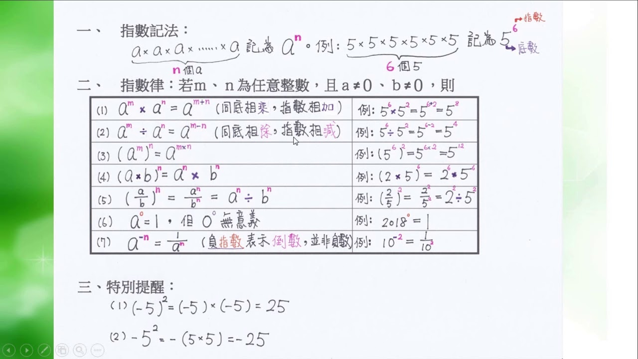 只教國中生系列】公式講解