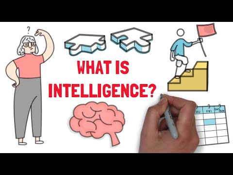 WHAT IS INTELLIGENCE? 5 Theories Of Intelligence | Guilford, Binet, Spearman, Thurstone, Jensen| #2