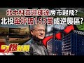房市動向