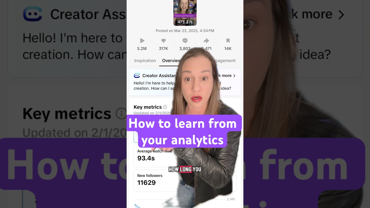 How to learn from your tiktok analytics to understand the algorithm #contentcreator #mathmajor