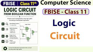 Logic Circuit Design from Boolean Functions (E1–E6) | Complete Boolean Algebra and Gate Design