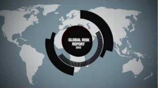 Global Risks 2012 | The Risk Landscape