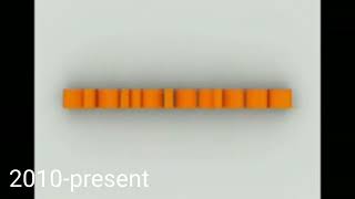 Nickelodeon Australia Ident History