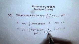 Behaviour Near Vertical Asymptote Q3