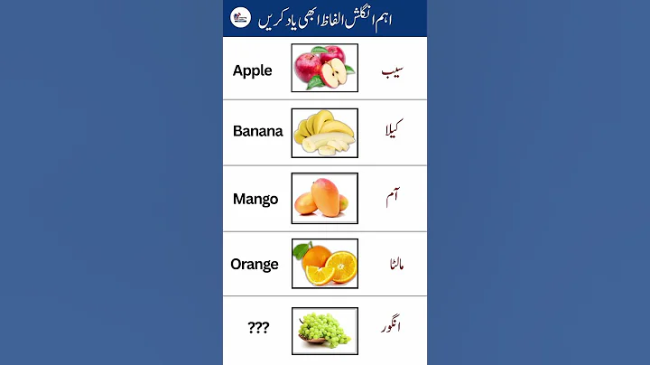 Daily used words with Urdu translation | #english #shorts #spokenenglish