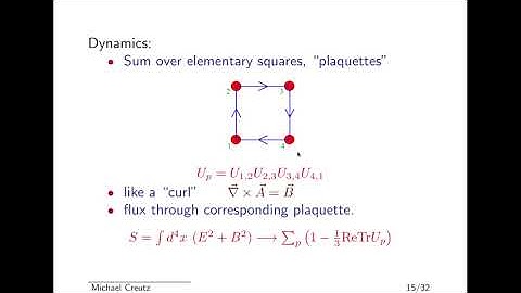 Introduction to Lattice QCD (Michael Creutz): Lecture I