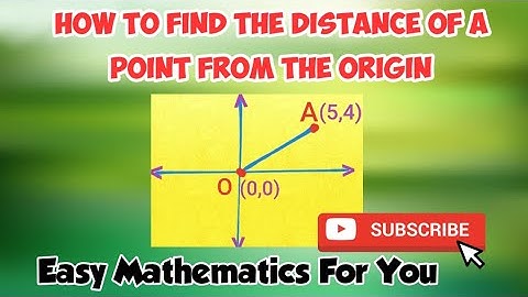Coordinate Geometry | Distance of a Point from the Origin
