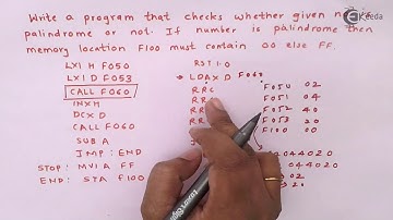 Branch Instructions in 8085 Microprocessor - Instruction Set and Programming - Computer Science