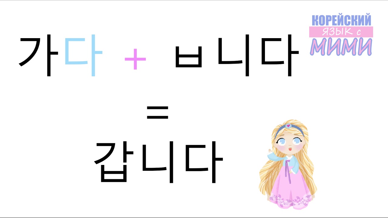 Неофициально вежливый. Корейская грамматика. Официально вежливый стиль в корейском языке.