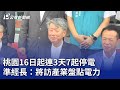 桃園16日起連3天7起停電 準經長：將訪產業盤點電力｜20240418 公視晚間新聞