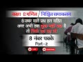 Definite Integrals Part 2 | Most Important Questions | Class 12 Hindi Medium | By Faisal Sir