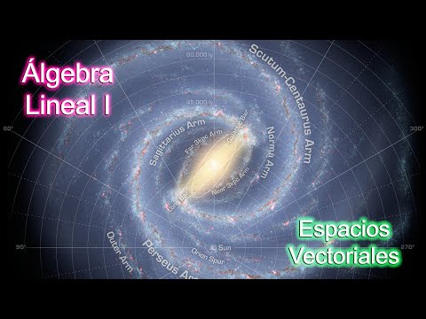 8. Representaciòn geomètrica de R2 y Subespacios Vectoriales