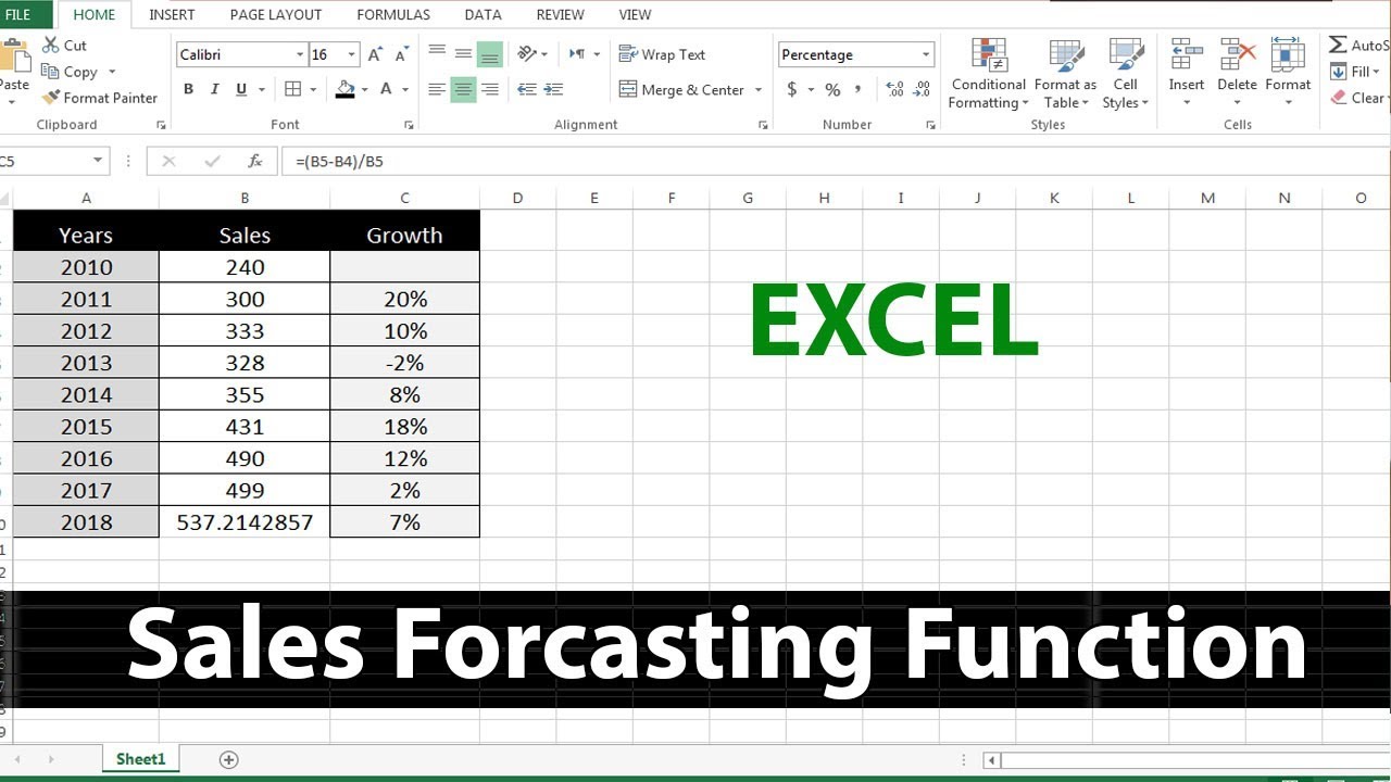 Excel Sales Forecast Template from i.ytimg.com