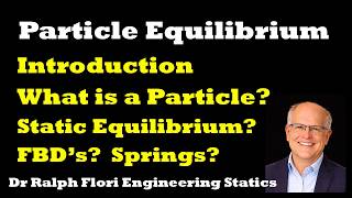 Particle Equilibrium Introduction