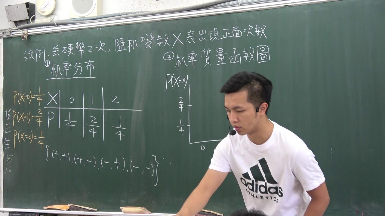 機率質量函數圖