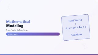 Mathematical Modeling: Introduction for Beginners