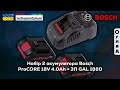 Набір 2 акумулятора Bosch ProCORE 18V 4.0Ah + ЗП GAL 1880 CV Professional (арт. 1600A01BA3)