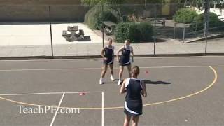 Netball Drill - Defending - Peripheral Vision Level 3 - 1st Stage