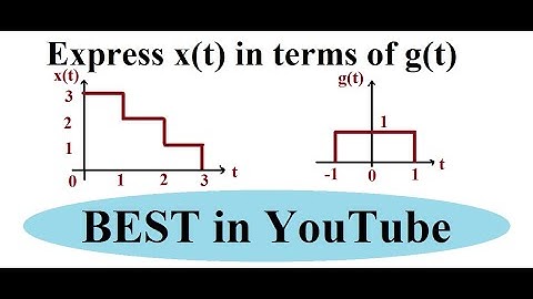 How to sketch the signals? | Express signal x(t) in terms of g(t)