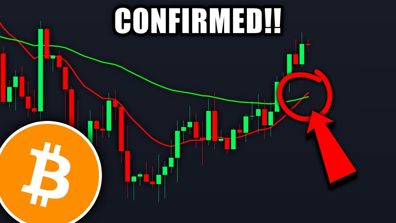 BITCOIN: Pump Signal Is Confirmed! (finally) - BTC Price Prediction Today