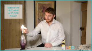 Introducing the Energizer LED 6W Clear Candle Bulb E14 40W Equivalent
