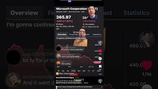 Microsoft Stock. Is it too late? Is there more upside?