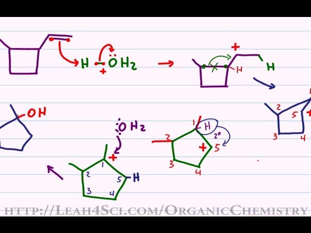 Solved EXAMPLE 10.4 Rings and Rods GOAL Apply the equation | Chegg.com