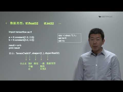 【北京大学】人工智能实践：13  张量、计算图、会话（国语教学）