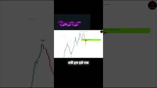 Fake vs Real Mitigation Block | SMC Trading Secret Revealed 📈 #smc #forex #trading