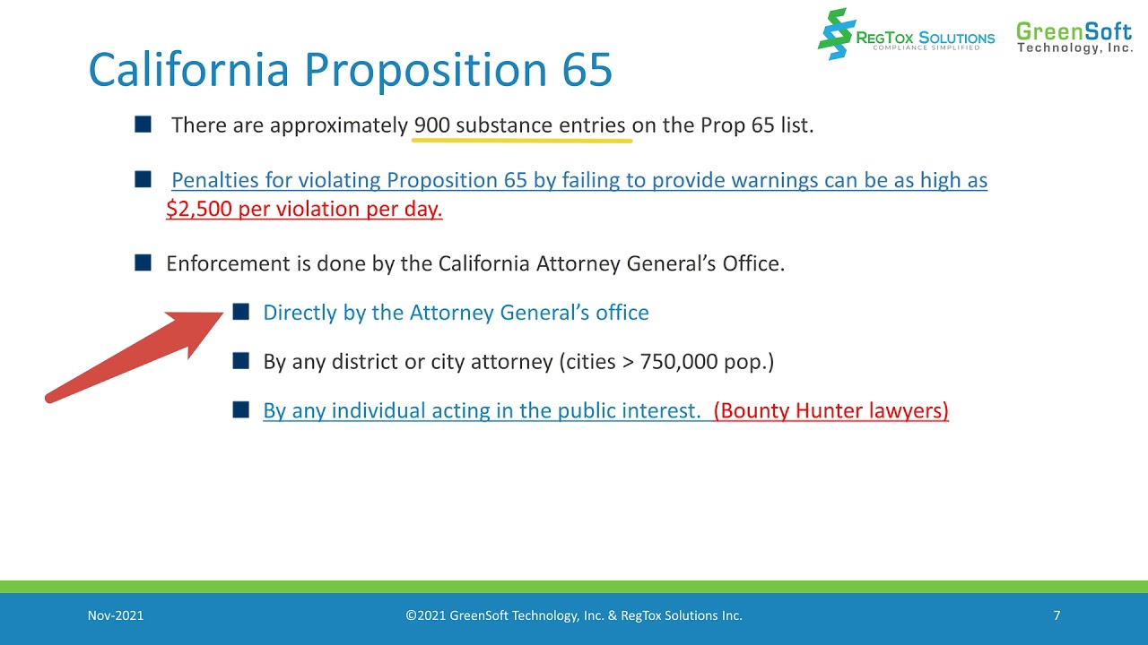 How is California Proposition 65 enforced? YouTube