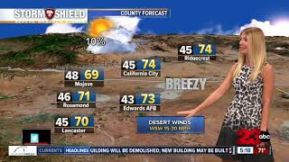 A cold front brings clouds and cooler temperatures with a slight chance of rain
