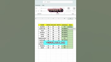 Average & Max Formula In excel #excel #exceltips #exceltutorial #microsoftexcel #computer #exceltips