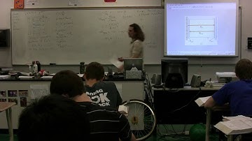 Introduction to Dielectrics - AP Physics C